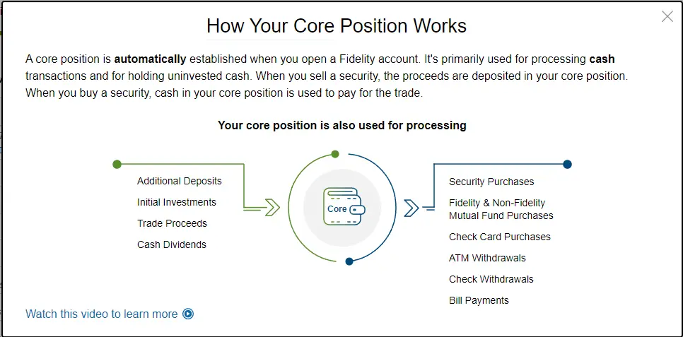 how-fidelity-core-position-works