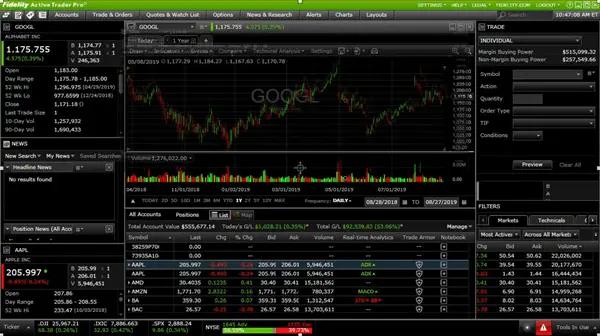 fidelity-active-trader-pro-trade-screen