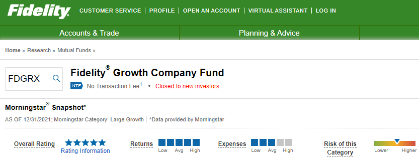 fidelity-fund-closed-to-new-investors