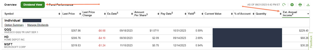 Fidelity Equity Dividend Income Fund